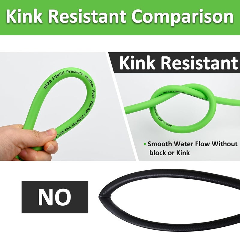 BEAR FORCE Super Flexible Pressure Washer Hose M22 Brass Fitting 32ft 1/4" 2900PSI, Kink Resistant Extension Hose,Power Washer Hose Replacement for Ryobi, Troy Bilt, Greenworks, CRAFTSMAN Most Brand Power Washer - Image 4
